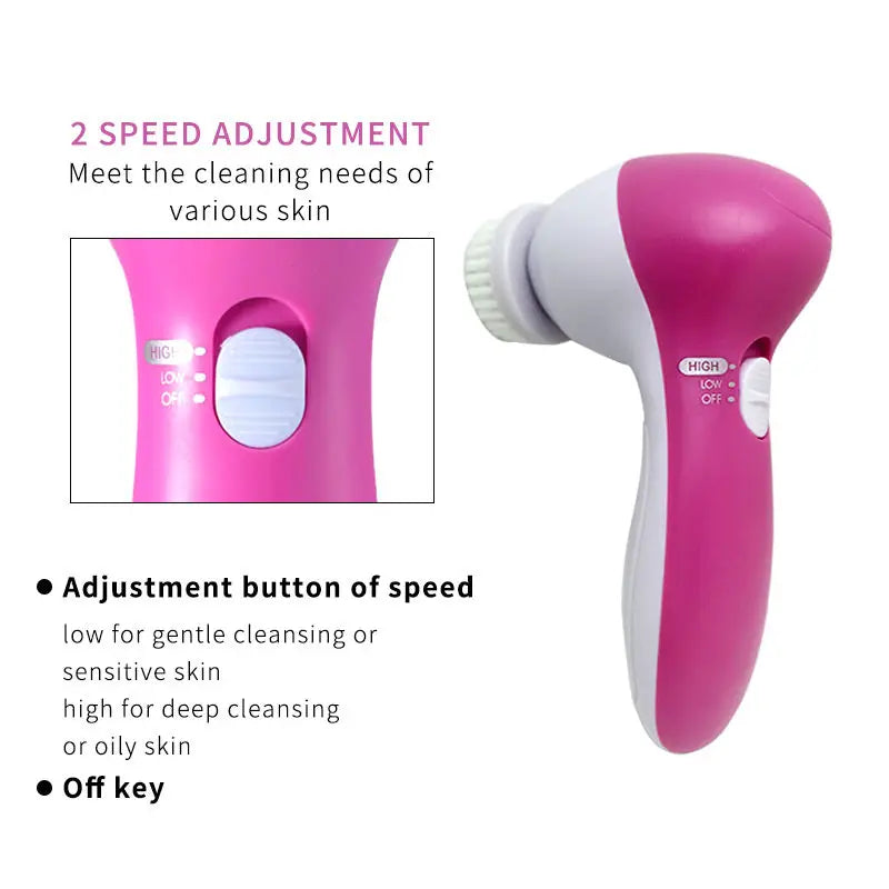VELORA 5-IN-1 Facial Cleansing Brush